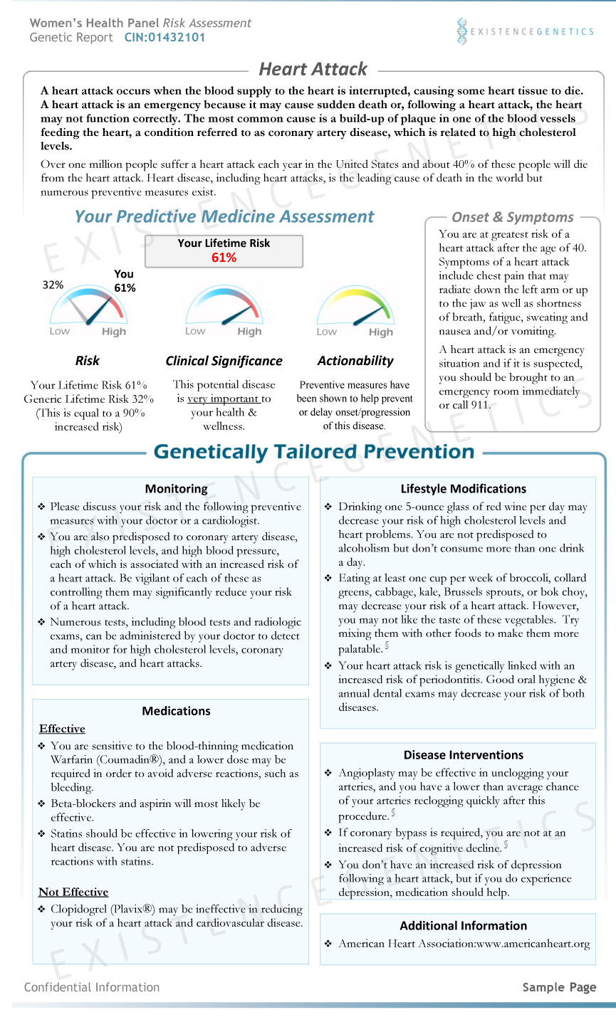 heart attack sample genetic report